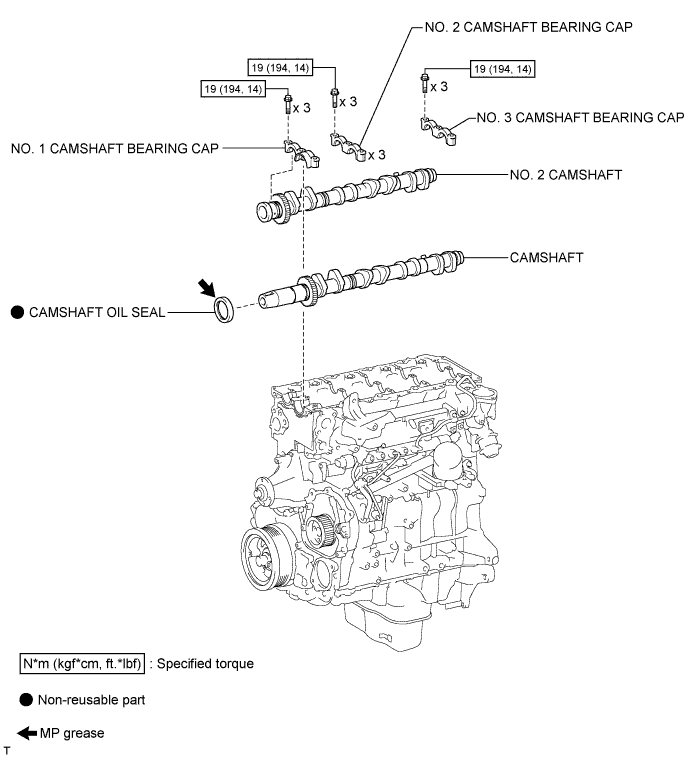 Land Cruiser, Land Cruiser Prado. Grj150 Trj150,155 Kdj150,155 Lj150, Gdj150,155.1Kd-Ftv Engine Mechanical.Engine.Camshaft  Components