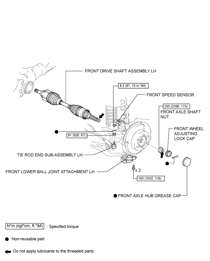 Land Cruiser, Land Cruiser Prado. Grj150 Trj150,155 Kdj150,155 Lj150, Gdj150,155.Drive Shaft Propeller Shaft.Drive Shaft System.Front Drive Shaft Assembly  Components