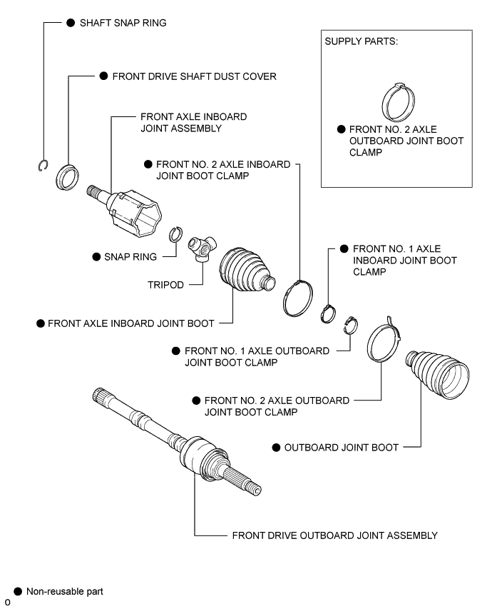 Land Cruiser, Land Cruiser Prado. Grj150 Trj150,155 Kdj150,155 Lj150, Gdj150,155.Drive Shaft Propeller Shaft.Drive Shaft System.Front Drive Shaft Assembly  Components