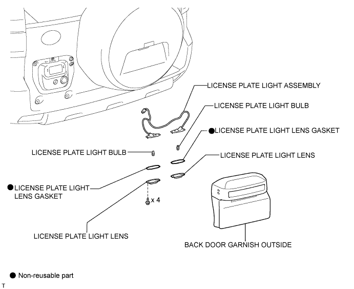 Land Cruiser, Land Cruiser Prado. Grj150 Trj150,155 Kdj150,155 Lj150, Gdj150,155.Lighting (Ext).Lighting System.License Plate Light Assembly (W/ Tire Carrier)  Components