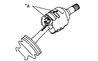 Land Cruiser, Land Cruiser Prado. Grj150 Trj150,155 Kdj150,155 Lj150, Gdj150,155.Drive Shaft Propeller Shaft.Drive Shaft System.Front Drive Shaft Assembly  Disassembly
