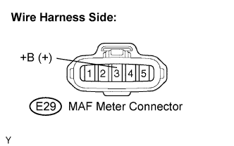 Codigo de problema de diagnostico P0100 P0102 P0103 Motor 4GR-FSE.  Desconecte el conector del medidor E29 Mass Air Flow (MAF).