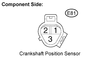 Dtc P0335  Crankshaft Position Sensor A Circuit. 2AD-FHV ENGINE CONTROL SYSTEM. Lexus IS250 IS220d GSE20 ALE20