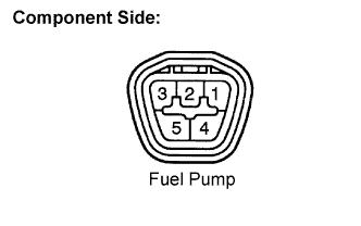 Sfi System - Fuel Pump Control Circuit. 4GR-FSE ENGINE CONTROL SYSTEM. Lexus IS250 IS220d GSE20 ALE20