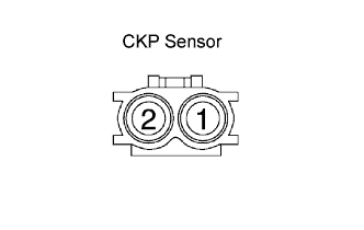 Diagnostic trouble code P0335 P0339 4GR-FSE Engine. Disconnect the E9 crankshaft position (CKP) sensor connector.