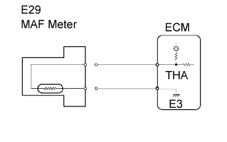 Codigo de problema de diagnostico P0110 P0112 P0113 Motor 4GR-FSE.  Desconecte el conector del medidor E29 MAF.