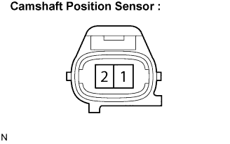 Camshaft Position Sensor - Inspection. 2AD-FHV ENGINE CONTROL SYSTEM. Lexus IS250 IS220d GSE20 ALE20