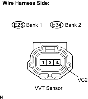 Codigo de problema de diagnostico P0365 P0367 P0368 P0390 P0392 P0393 Motor 4GR-FSE.  Desconecte el conector del sensor E25 o E34 VVT.