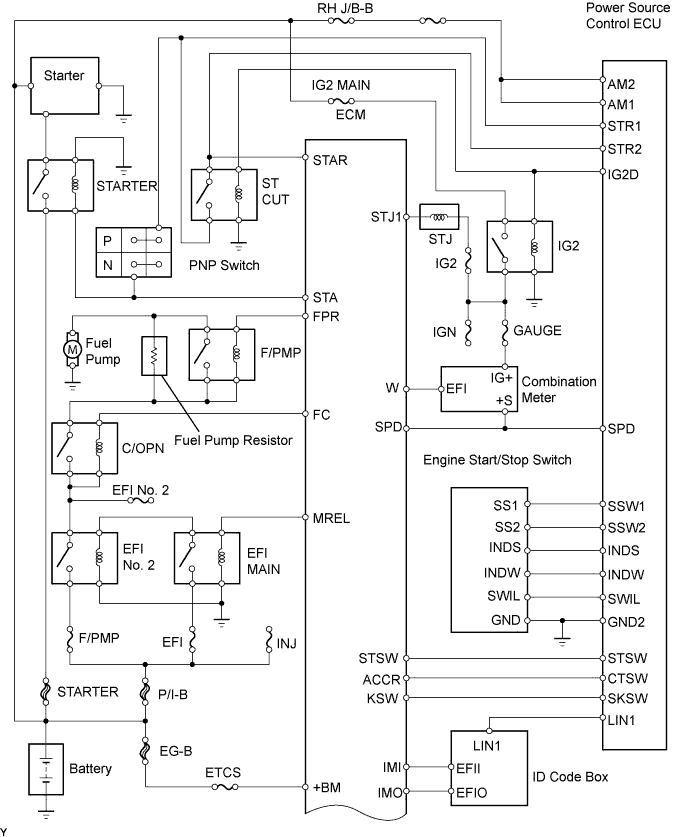 Sfi System - System Diagram. 4GR-FSE ENGINE CONTROL SYSTEM. Lexus IS250 IS220d GSE20 ALE20