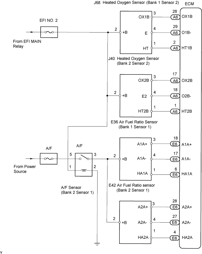 Emission Control System - System Diagram. 4GR-FSE EMISSION CONTROL. Lexus IS250 IS220d GSE20 ALE20