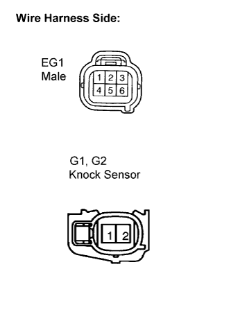 Codigo de problema de diagnostico P0327 P0328 P0332 P0333 Motor 4GR-FSE.  Desconecte los conectores del sensor de detonacion G1 y G2.