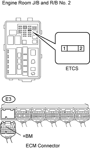 Codigo de problema de diagnostico P2118 Motor 4GR-FSE.  Verifique el arnes y el conector entre el fusible ETCS y el ECM.