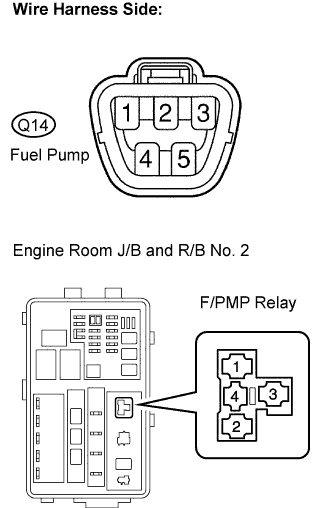 Sfi System - Fuel Pump Control Circuit. 4GR-FSE ENGINE CONTROL SYSTEM. Lexus IS250 IS220d GSE20 ALE20