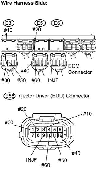 Codigo de problema de diagnostico P0200 P0201 P0202 P0203 P0204 P0205 P0206 P12FF 4GR-FSE Motor.  Desconecte los conectores E3, E5 y E6.