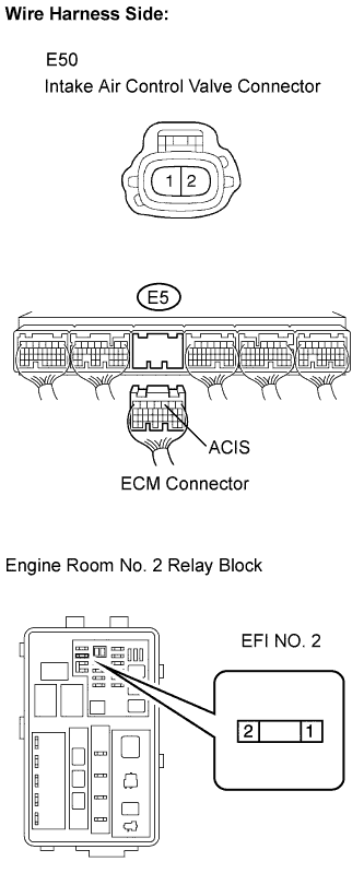 Codigo de problema de diagnostico P0660 Motor 4GR-FSE.  Verifique el mazo de cables entre el conector de la valvula de control de aire de admision y el conector del ECM.