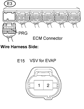 Codigo de problema de diagnostico P0443 Motor 4GR-FSE.  Desconecte el conector E3 ECM.