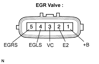 Egr Valve - Inspection. 2AD-FHV EMISSION CONTROL. Lexus IS250 IS220d GSE20 ALE20