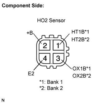 Codigo de problema de diagnostico P0037 P0038 P0057 P0058 Motor 4GR-FSE.  Desconecte los conectores del sensor de oxigeno calentado (HO2) J68*1 o J40*2.