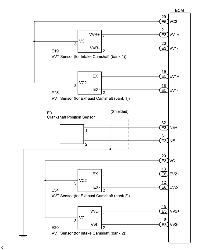 Codigo de problema de diagnostico P0016 P0017 P0018 P0019 Motor 4GR-FSE.  Diagrama de cableado