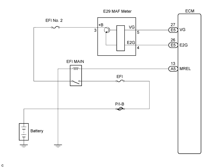 Diagnostic trouble code P0100 P0102 P0103 4GR-FSE Engine. Wiring diagram