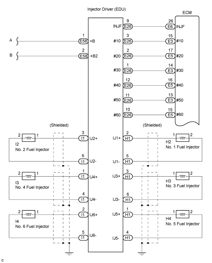 Diagnostic trouble code P0200 P0201 P0202 P0203 P0204 P0205 P0206 P12FF 4GR-FSE Engine. Wiring diagram