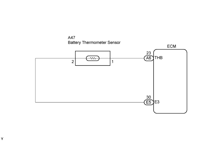 Codigo de problema de diagnostico P0516 P0517 Motor 4GR-FSE.  Diagrama de cableado
