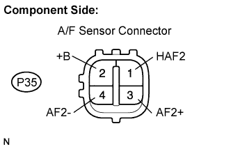Dtc P0031  Oxygen (A/F) Sensor Heater Control Circuit Low (Bank 1 Sensor 1). 2AD-FHV ENGINE CONTROL SYSTEM. Lexus IS250 IS220d GSE20 ALE20