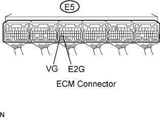 Diagnostic trouble code P0100 P0102 P0103 4GR-FSE Engine. ECM connector.