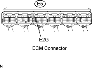 Diagnostic trouble code P0100 P0102 P0103 4GR-FSE Engine. Measure the resistance of the ECM connector.
