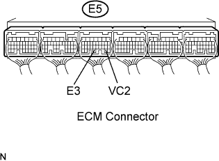 Codigo de problema de diagnostico P0120 P0122 P0123 P0220 P0222 P0223 P2135 Motor 4GR-FSE.  Desconecte el conector del cuerpo del acelerador E17.