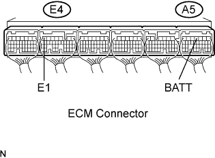 Diagnostic trouble code P0560 4GR-FSE Engine. Measure the voltage of the A5 and E4 ECM connectors.