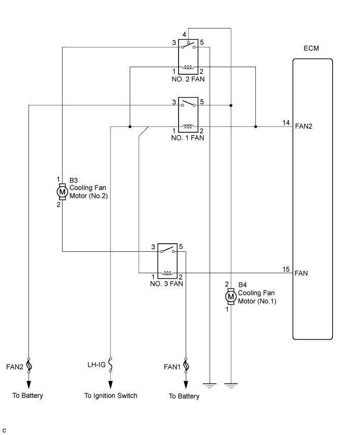 Cooling System - System Diagram. 4GR-FSE COOLING. Lexus IS250 IS220d GSE20 ALE20