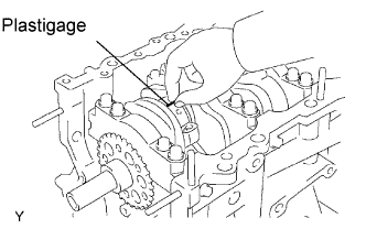 Engine Unit - Inspection. 4GR-FSE ENGINE MECHANICAL. Lexus IS250 IS220d GSE20 ALE20