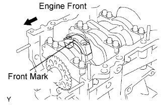 Engine Unit - Inspection. 4GR-FSE ENGINE MECHANICAL. Lexus IS250 IS220d GSE20 ALE20