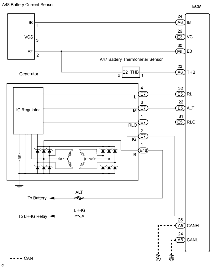 Charging System - System Diagram. 4GR-FSE CHARGING. Lexus IS250 IS220d GSE20 ALE20