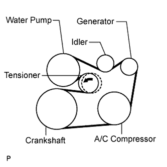 Generator - Installation. 4GR-FSE CHARGING. Lexus IS250 IS220d GSE20 ALE20