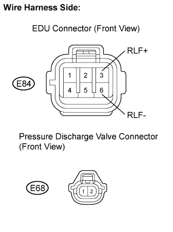 Dtc P1271  Fuel Regulator Circuit Malfunction (Edu Drive). 2AD-FHV ENGINE CONTROL SYSTEM. Lexus IS250 IS220d GSE20 ALE20