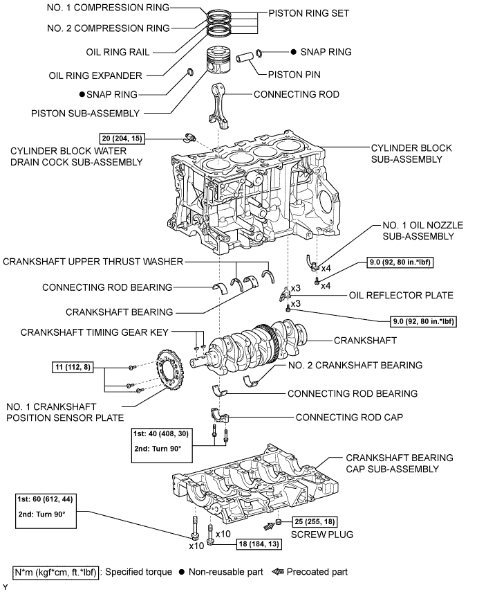 Engine Unit - Components. 2AD-FHV ENGINE MECHANICAL. Lexus IS250 IS220d GSE20 ALE20