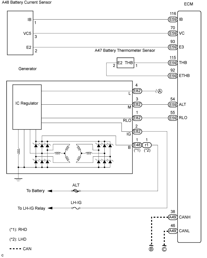 Charging System - System Diagram. 2AD-FHV CHARGING. Lexus IS250 IS220d GSE20 ALE20