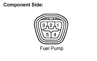 Lexus Is250, Is220D. Gse20 Ale20.2Ad-Fhv Engine Control System.Ecd System.Ecd System  Fuel Pump Control Circuit