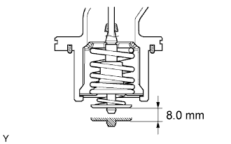 Lexus Is250, Is220D. Gse20 Ale20.4Gr-Fse Cooling.Cooling System.Thermostat  Inspection
