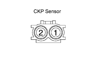 Lexus Is250, Is220D. Gse20 Ale20.4Gr-Fse Engine Control System.Sfi System.
Dtc
  P0335  Crankshaft Position Sensor A Circuit