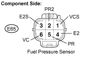 Lexus Is250, Is220D. Gse20 Ale20.2Ad-Fhv Engine Control System.Ecd System.Ecd System  Black Smoke Emitted