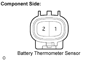 Lexus Is250, Is220D. Gse20 Ale20.2Ad-Fhv Engine Control System.Ecd System.
Dtc
  P0516  Battery Temperature Sensor Circuit Low