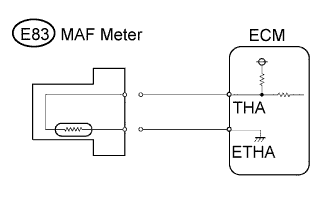 Lexus Is250, Is220D. Gse20 Ale20.2Ad-Fhv Engine Control System.Ecd System.
Dtc
  P0110  Intake Air Temperature Circuit