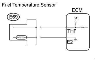 Lexus Is250, Is220D. Gse20 Ale20.2Ad-Fhv Engine Control System.Ecd System.
Dtc
  P0180  Fuel Temperature Sensor A Circuit