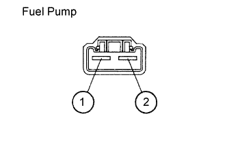 Lexus Is250, Is220D. Gse20 Ale20.2Ad-Fhv Fuel.Fuel System.Fuel Pump  Inspection
