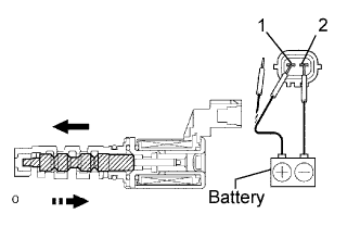 Lexus Is250, Is220D. Gse20 Ale20.4Gr-Fse Engine Control System.Sfi System.Camshaft Timing Oil Control Valve Assembly  Inspection