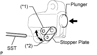Lexus Is250, Is220D. Gse20 Ale20.2Ad-Fhv Engine Mechanical.Engine.Engine Unit  Disassembly