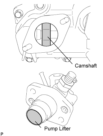 Lexus Is250, Is220D. Gse20 Ale20.4Gr-Fse Engine Control System.Sfi System.Knock Sensor  Installation